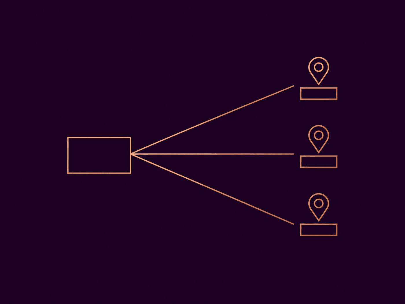 One box fanning out into three separate boxes, each with a location pin